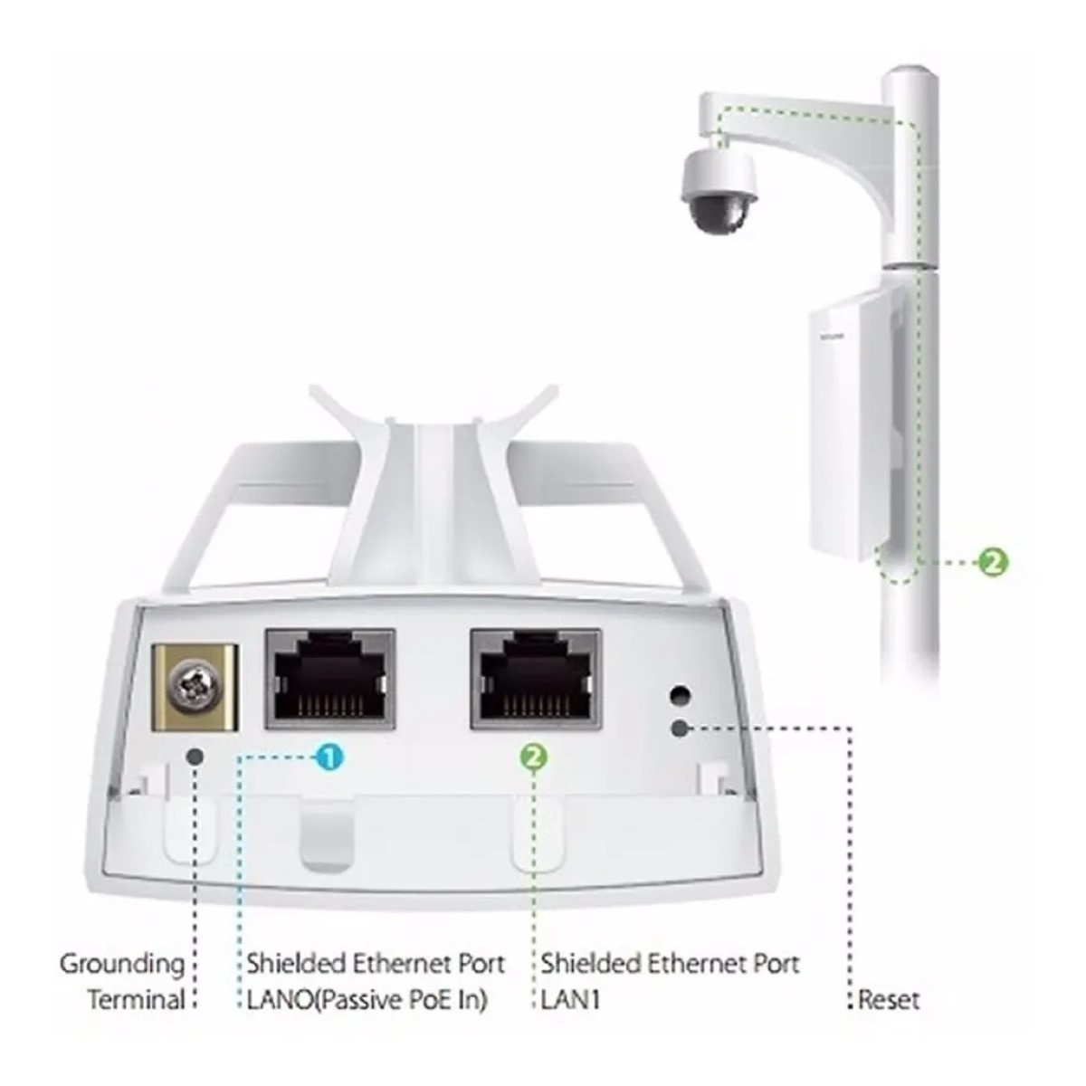 Antena Cpe220 2.4ghz 12dbi Tp-link